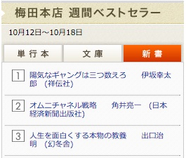紀伊國屋書店梅田本店で「オムニチャネル戦略」第３位