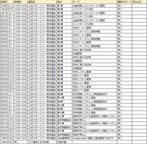 ロジ管理２級半日ライブ×12回講座日程表.png