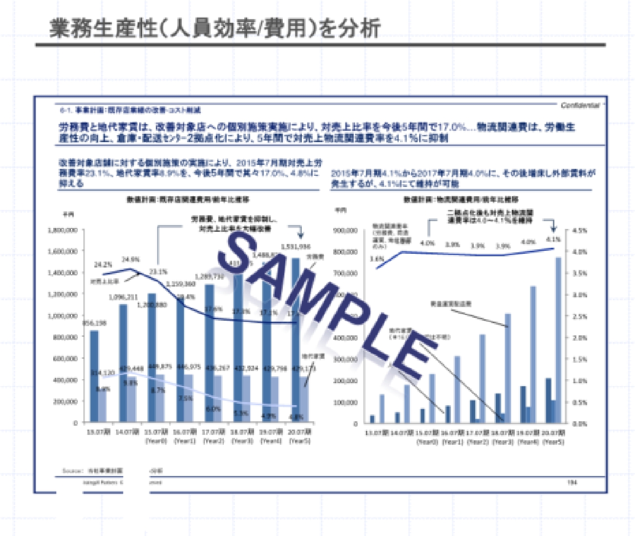 コンサルティング・研修    Consulting / training   物流ロボティクス（ロボット）・物流自動化設備の導入